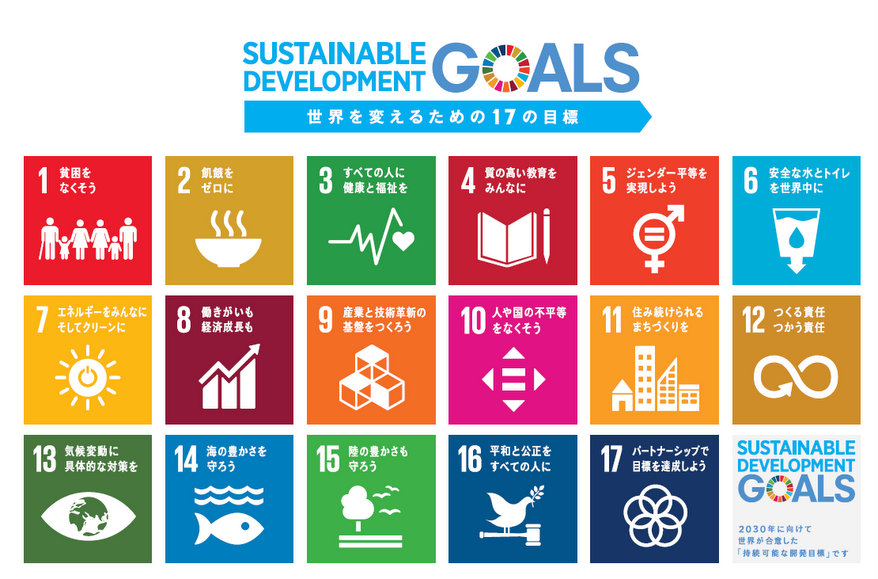 SDGs(持続可能な開発目標) ロゴ