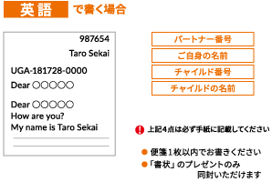 英語で書く場合