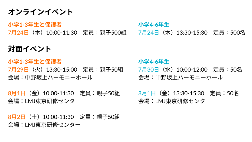 ワールド・ビジョン・サマースクール2025開催概要