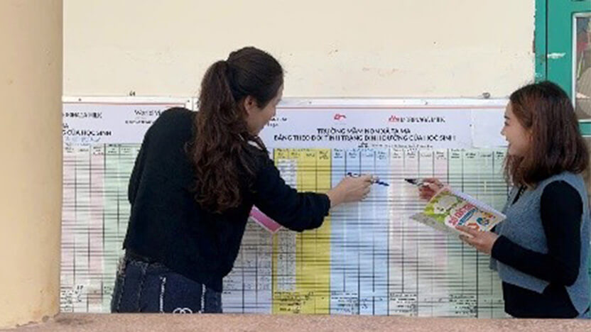 1年次支援した幼稚園で子どもの栄養状態を確認する教員（12月モニタリング時）