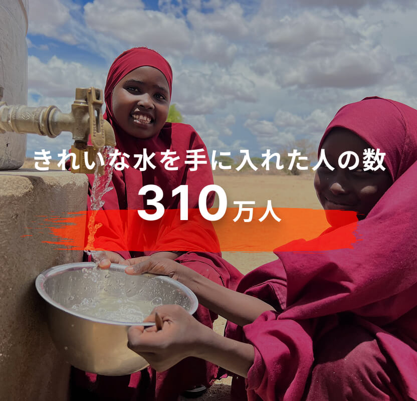 きれいな水を手に入れた人の数310万人