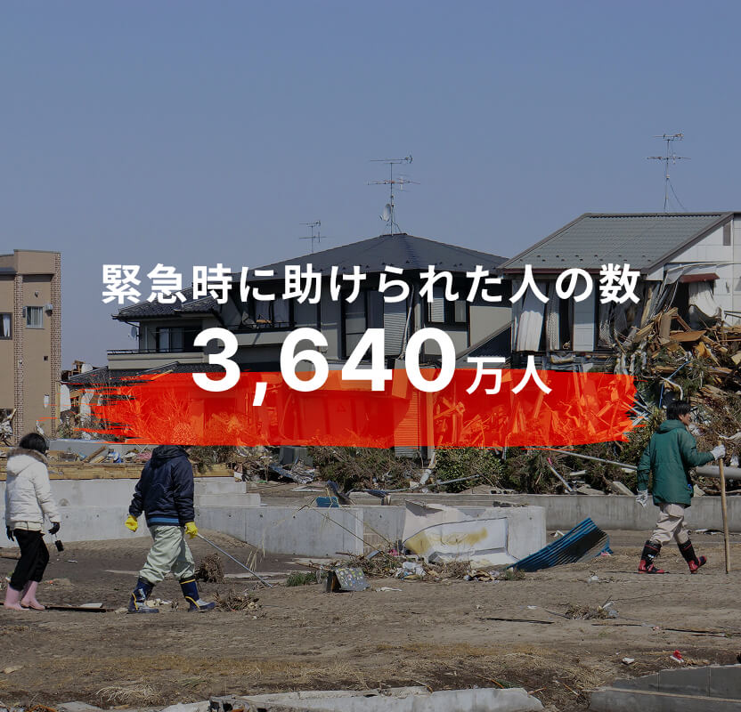 緊急時に助けられた人の数3,640万人