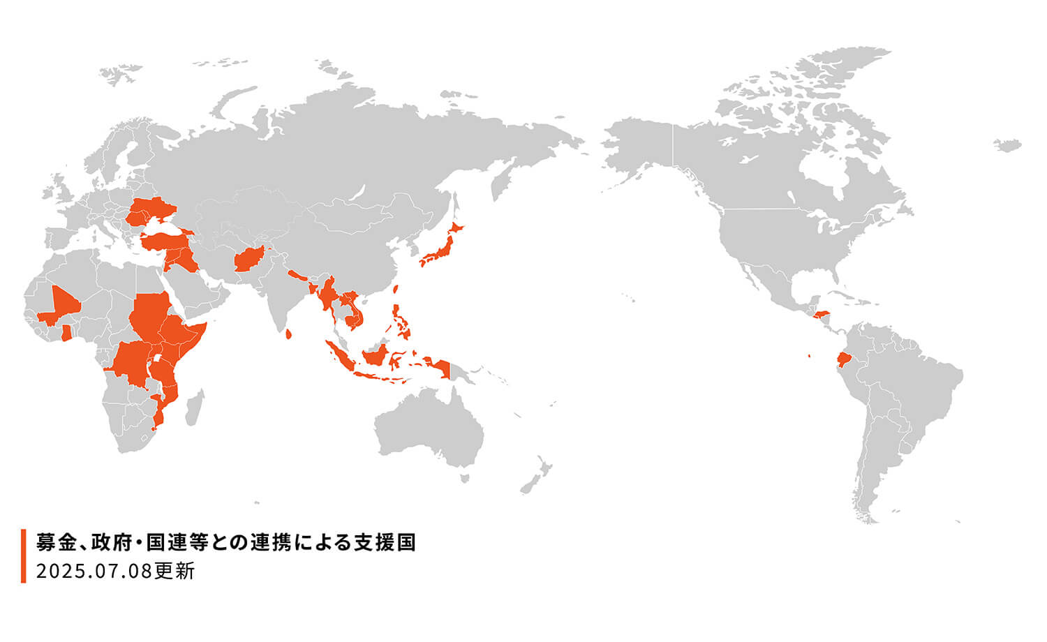 募金、政府・国連等との連携による支援国