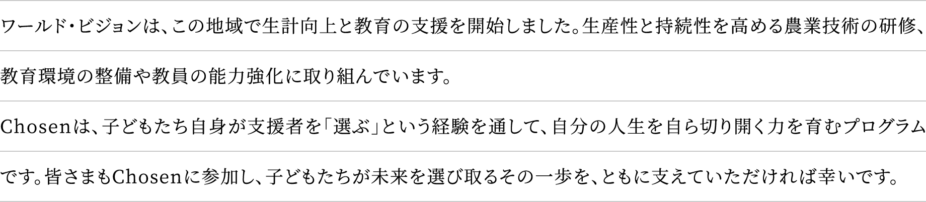 こんにちは。アフリカのウガンダ駐在員古徳理歩です。