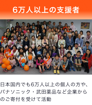 6万人以上の支援者