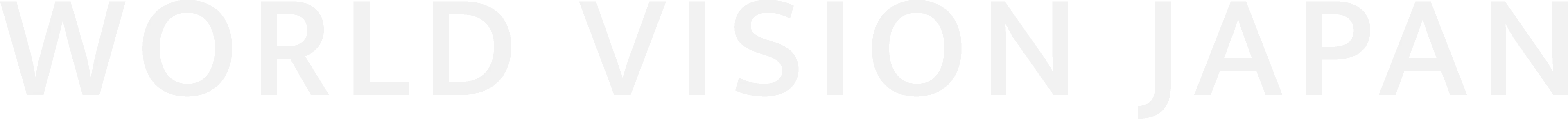 WORLD VISION JAPAN