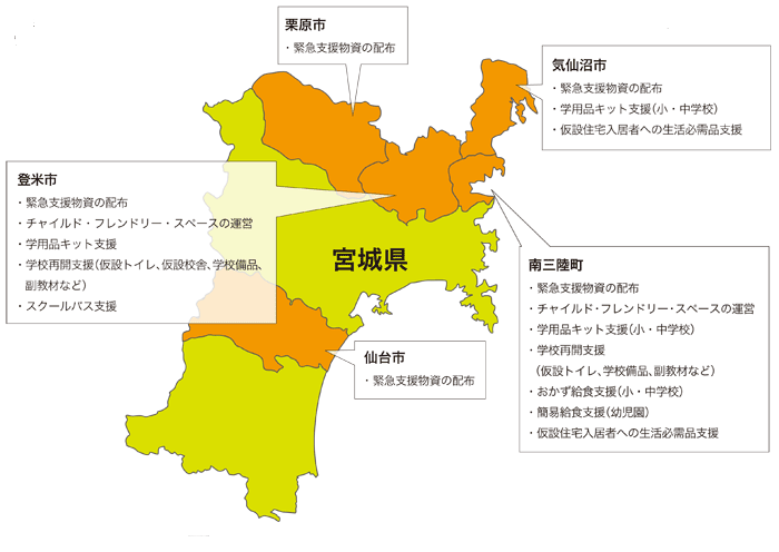 震災発生後3カ月間の活動地域（宮城県）PDF
